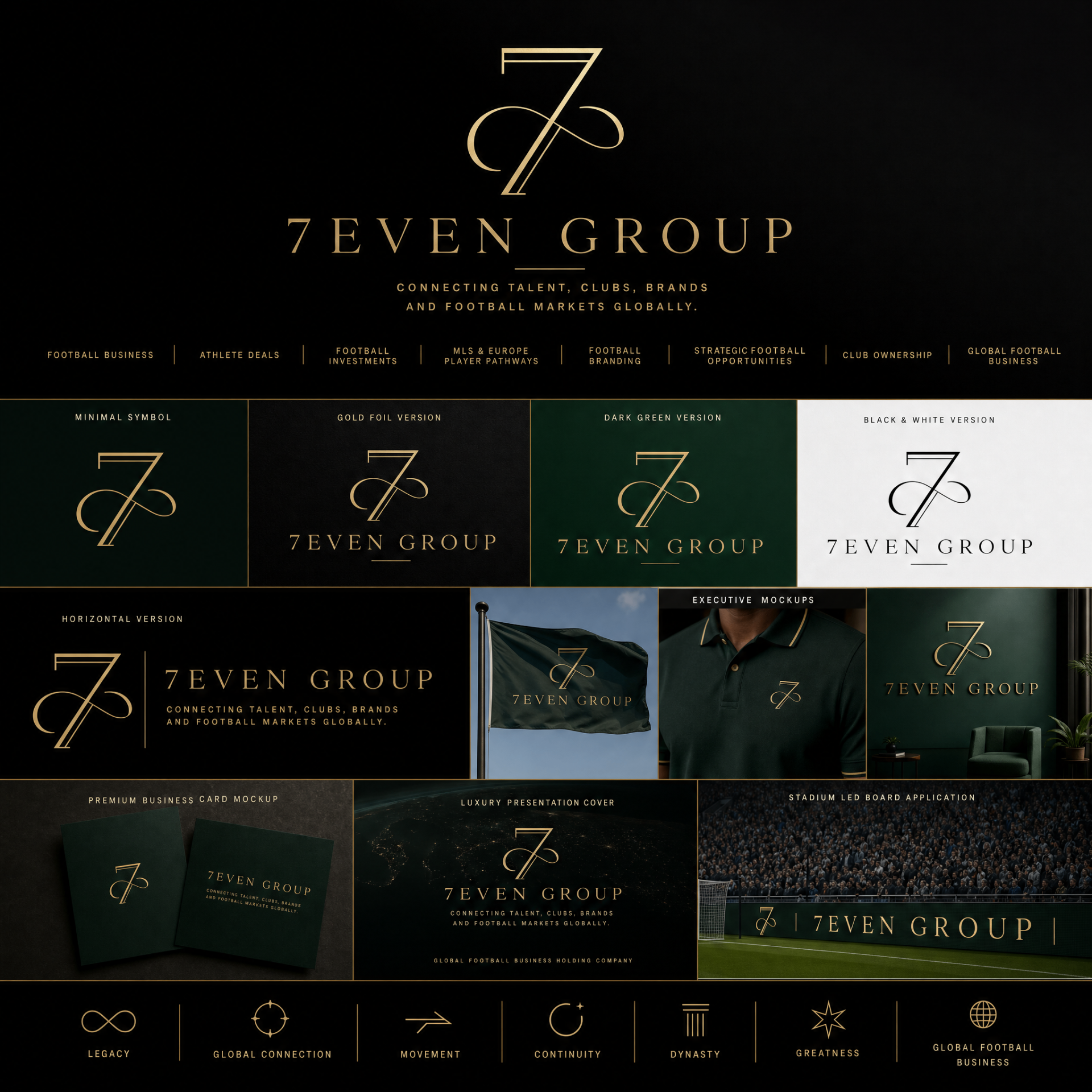 Possível Direção de Marca — 7EVEN GROUP